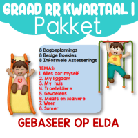 Graad RR Kurrikulum Kwartaal 1